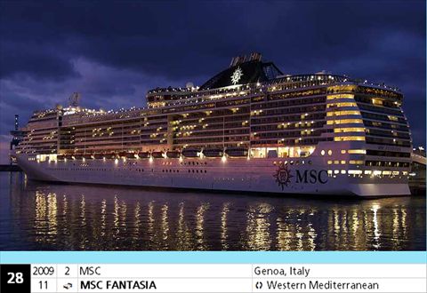 028-2009-MSC-FANTASIA